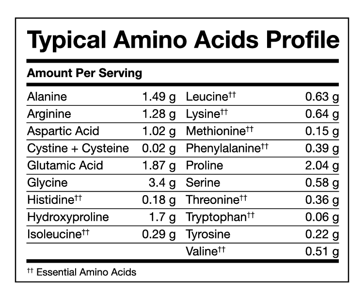 Paleovalley Grass Fed Bone Broth Protein